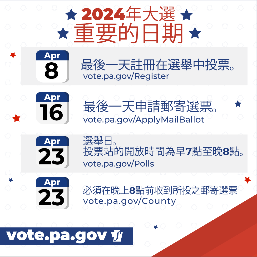 important election dates Chinese